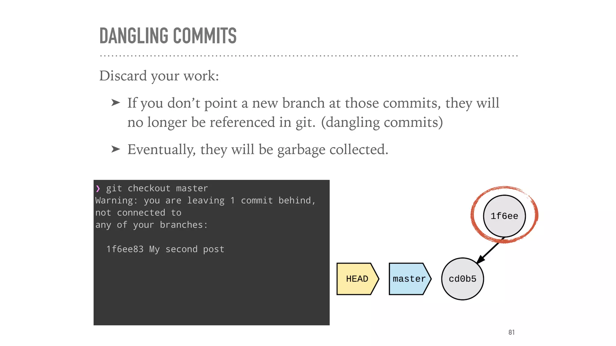 DANGLING COMMITS
Discard your work:
➤ If you don’t point a new branch at those commits, they will
no longer be referenced in git. (dangling commits)
➤ Eventually, they will be garbage collected.
❯ git checkout master
Warning: you are leaving 1 commit behind,
not connected to
any of your branches:
1f6ee83 My second post
81
 