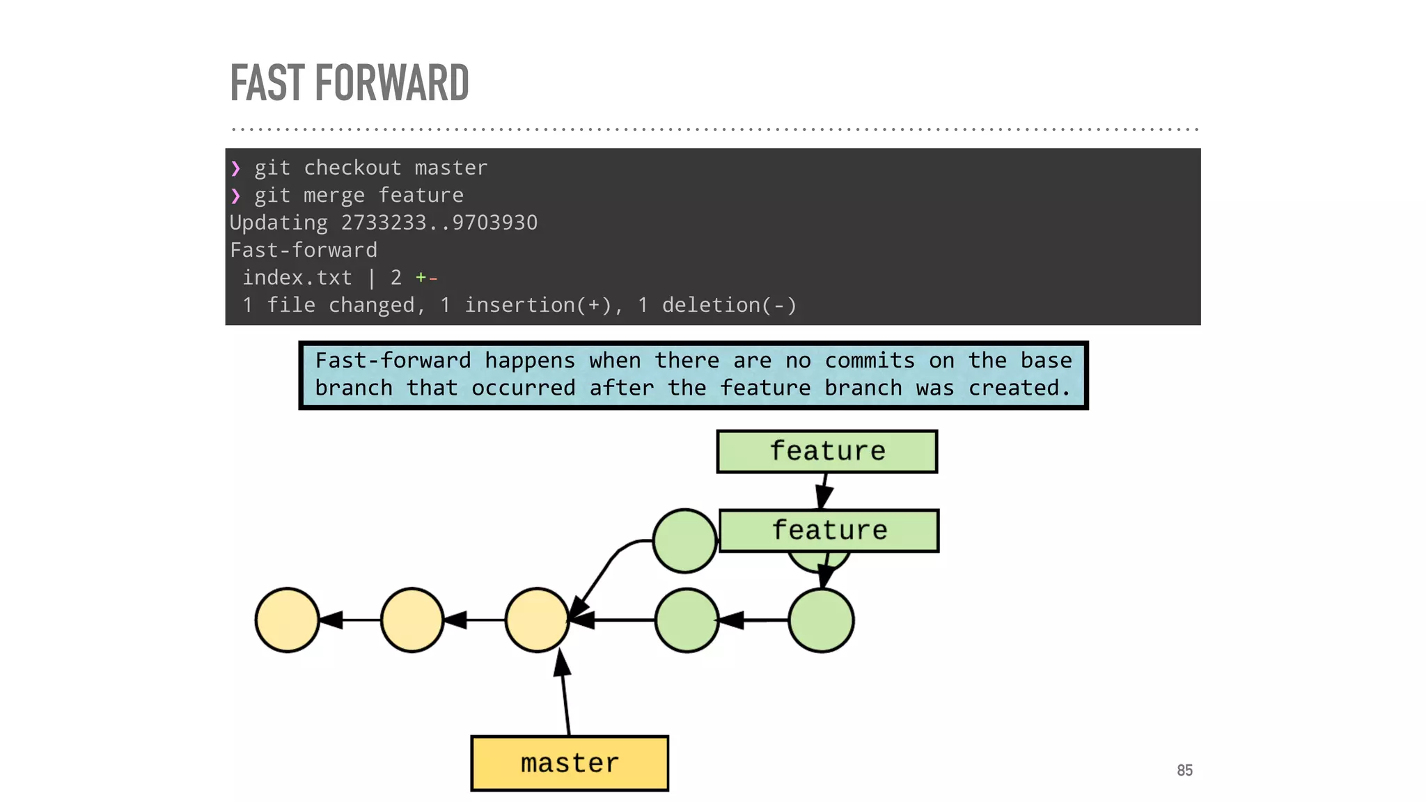 FAST FORWARD
❯ git checkout master
❯ git merge feature
Updating 2733233..9703930
Fast-forward
index.txt | 2 +-
1 file changed, 1 insertion(+), 1 deletion(-)
Fast-forward	happens	when	there	are	no	commits	on	the	base	
branch	that	occurred	after	the	feature	branch	was	created.	
85
 