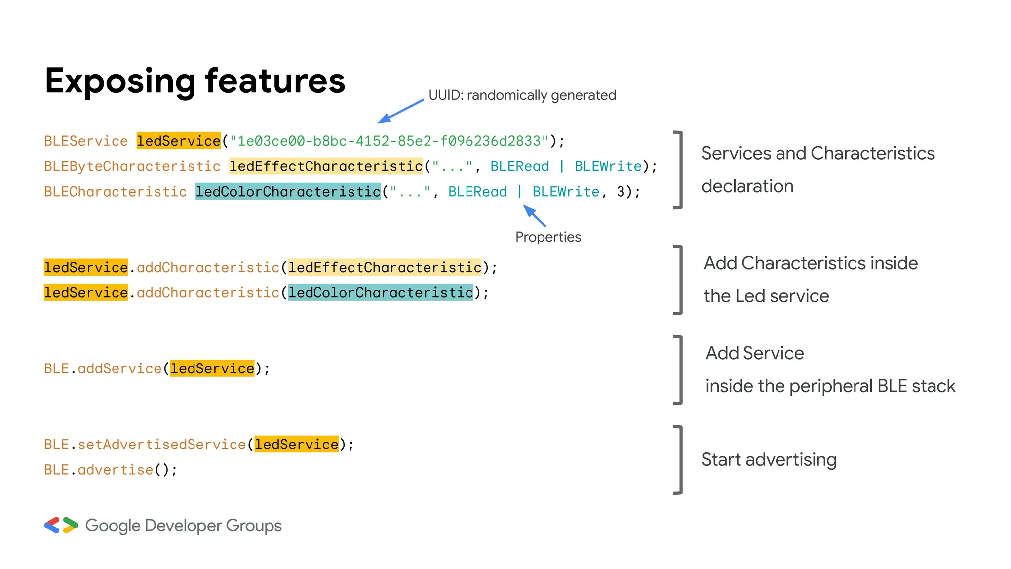 Exposing features
BLEService ledService("1e03ce00-b8bc-4152-85e2-f096236d2833");
BLEByteCharacteristic ledEffectCharacteristic("...", BLERead | BLEWrite);
BLECharacteristic ledColorCharacteristic("...", BLERead | BLEWrite, 3);
ledService.addCharacteristic(ledEffectCharacteristic);
ledService.addCharacteristic(ledColorCharacteristic);
BLE.addService(ledService);
BLE.setAdvertisedService(ledService);
BLE.advertise();
Add Characteristics inside
the Led service
Services and Characteristics
declaration
Add Service
inside the peripheral BLE stack
Start advertising
UUID: randomically generated
Properties
 