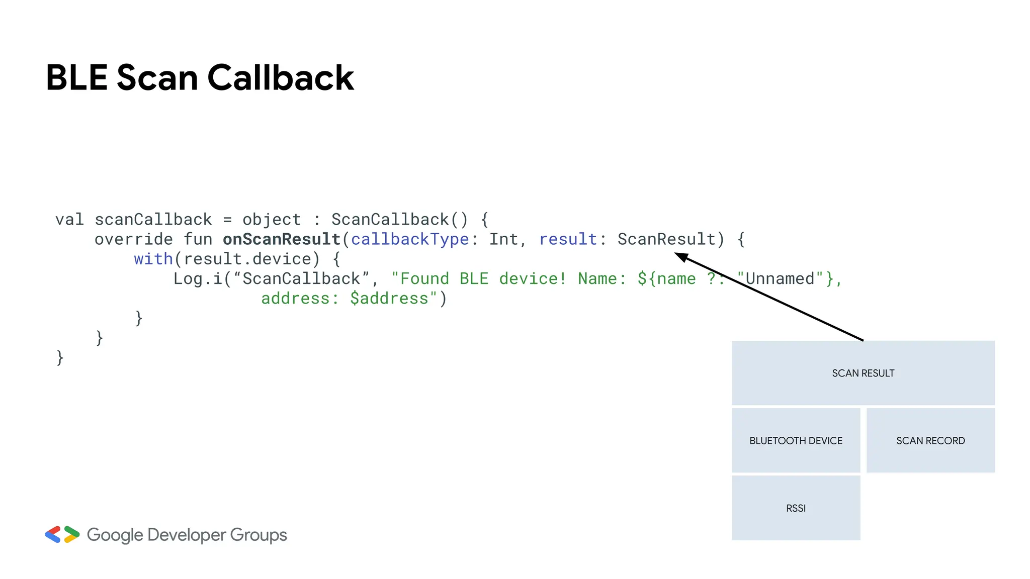 BLE Scan Callback
val scanCallback = object : ScanCallback() {
override fun onScanResult(callbackType: Int, result: ScanResult) {
with(result.device) {
Log.i(“ScanCallback”, "Found BLE device! Name: ${name ?: "Unnamed"},
address: $address")
}
}
}
SCAN RESULT
BLUETOOTH DEVICE
RSSI
SCAN RECORD
 