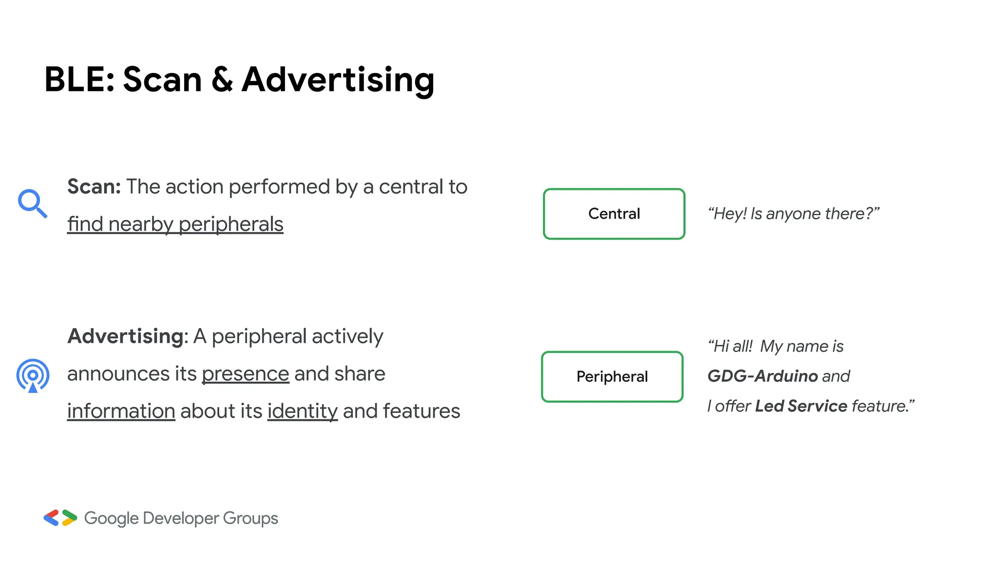 BLE: Scan & Advertising
Scan: The action performed by a central to
find nearby peripherals
Advertising: A peripheral actively
announces its presence and share
information about its identity and features
Central
Peripheral
“Hi all! My name is
GDG-Arduino and
I offer Led Service feature.”
“Hey! Is anyone there?”
 