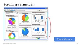 Visual Memory
Scrolling vermeiden
11Bildquelle: ytimg.com
 