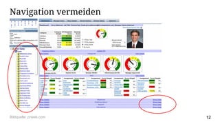 Navigation vermeiden
12Bildquelle: prweb.com
 
