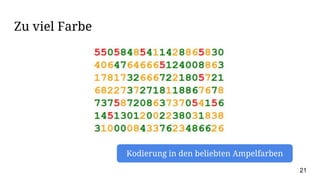 Zu viel Farbe
Kodierung in den beliebten Ampelfarben
21
 