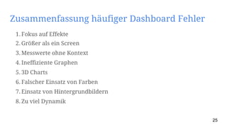 1. Fokus auf Effekte
2. Größer als ein Screen
3. Messwerte ohne Kontext
4. Ineffiziente Graphen
5. 3D Charts
6. Falscher Einsatz von Farben
7. Einsatz von Hintergrundbildern
8. Zu viel Dynamik
Zusammenfassung häufiger Dashboard Fehler
25
 