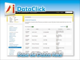 Pay Per Clic - Detalle y Novedades