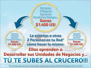 Pay Per Clic - Detalle y Novedades