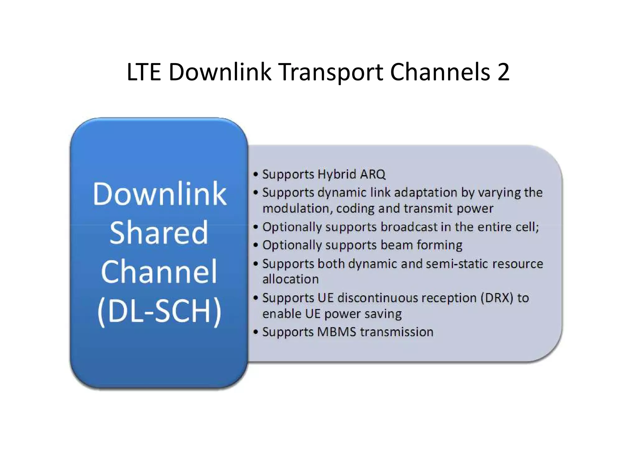 LTE Downlink Transport Channels 2
 