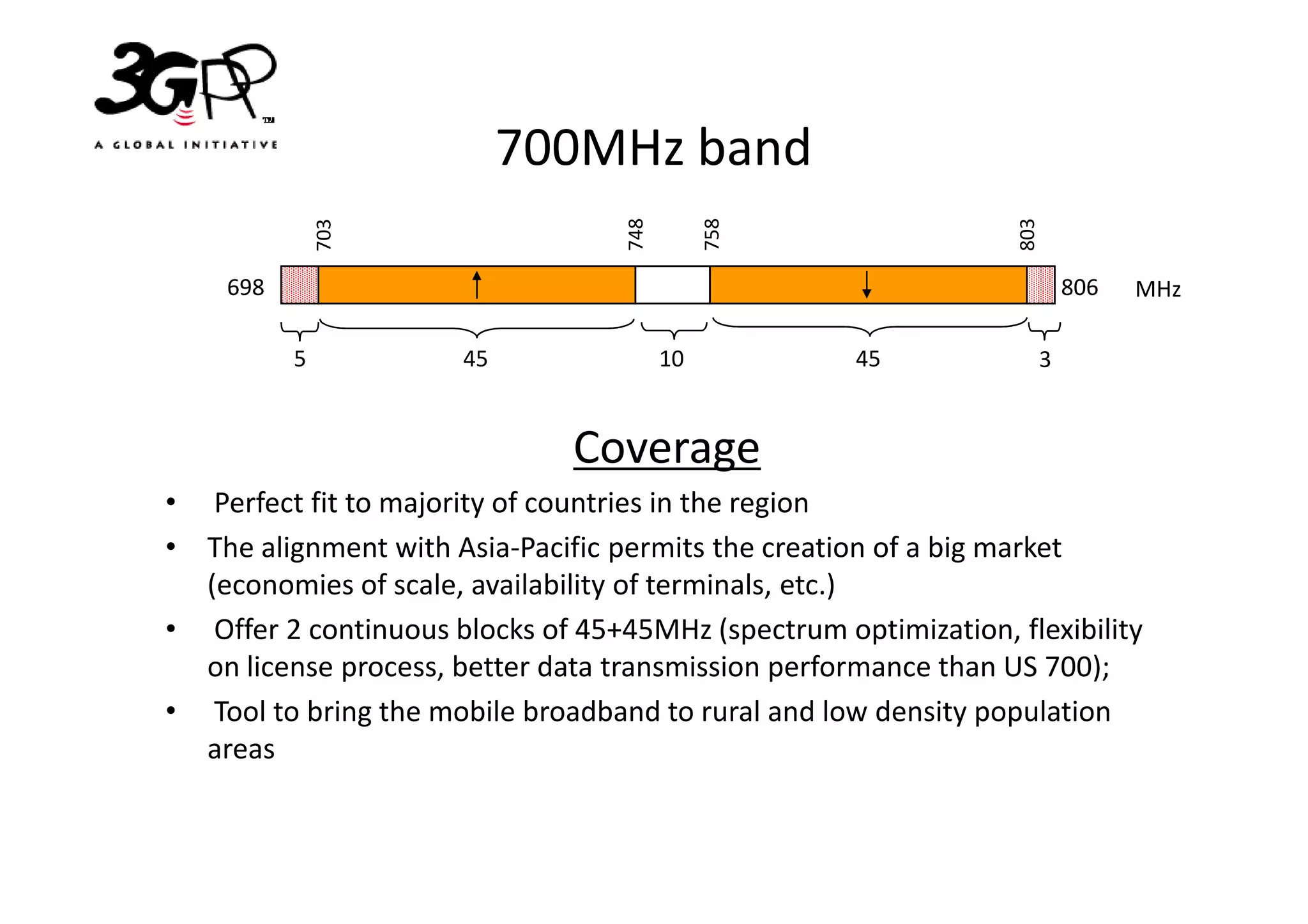 700MHz band




                                   748


                                              758




                                                                 803
              703
    698                                                                    806   MHz

          5           45                 10         45                 3


                               Coverage
• Perfect fit to majority of countries in the region
• The alignment with Asia-Pacific permits the creation of a big market
  (economies of scale, availability of terminals, etc.)
• Offer 2 continuous blocks of 45+45MHz (spectrum optimization, flexibility
  on license process, better data transmission performance than US 700);
• Tool to bring the mobile broadband to rural and low density population
  areas
 