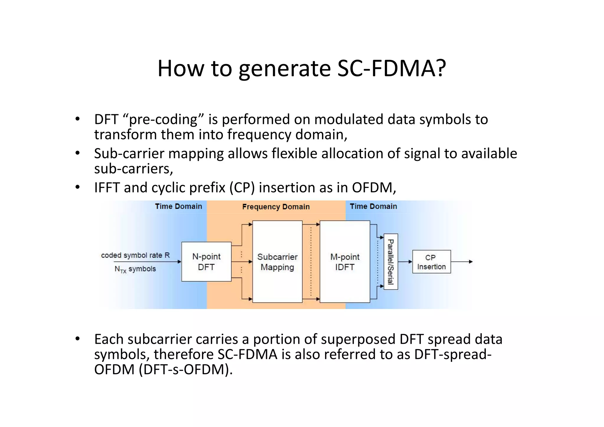 How to generate SC-FDMA?
• DFT “pre-coding” is performed on modulated data symbols to
  transform them into frequency domain,
• Sub-carrier mapping allows flexible allocation of signal to available
  sub-carriers,
• IFFT and cyclic prefix (CP) insertion as in OFDM,




• Each subcarrier carries a portion of superposed DFT spread data
  symbols, therefore SC-FDMA is also referred to as DFT-spread-
  OFDM (DFT-s-OFDM).
 