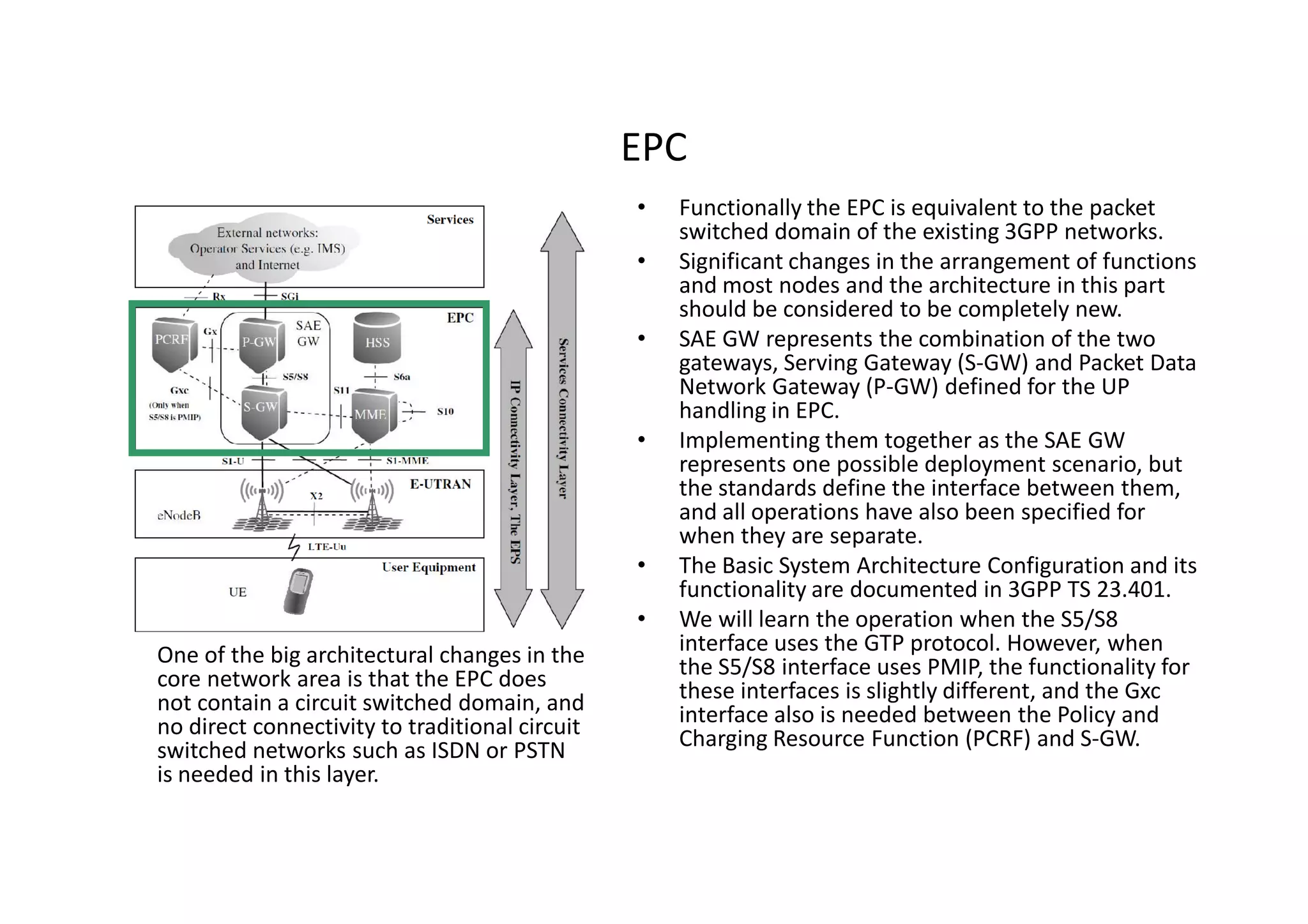 EPC
                                                •   Functionally the EPC is equivalent to the packet
                                                    switched domain of the existing 3GPP networks.
                                                •   Significant changes in the arrangement of functions
                                                    and most nodes and the architecture in this part
                                                    should be considered to be completely new.
                                                •   SAE GW represents the combination of the two
                                                    gateways, Serving Gateway (S-GW) and Packet Data
                                                    Network Gateway (P-GW) defined for the UP
                                                    handling in EPC.
                                                •   Implementing them together as the SAE GW
                                                    represents one possible deployment scenario, but
                                                    the standards define the interface between them,
                                                    and all operations have also been specified for
                                                    when they are separate.
                                                •   The Basic System Architecture Configuration and its
                                                    functionality are documented in 3GPP TS 23.401.
                                                •   We will learn the operation when the S5/S8
One of the big architectural changes in the         interface uses the GTP protocol. However, when
core network area is that the EPC does              the S5/S8 interface uses PMIP, the functionality for
not contain a circuit switched domain, and          these interfaces is slightly different, and the Gxc
no direct connectivity to traditional circuit       interface also is needed between the Policy and
switched networks such as ISDN or PSTN              Charging Resource Function (PCRF) and S-GW.
is needed in this layer.
 