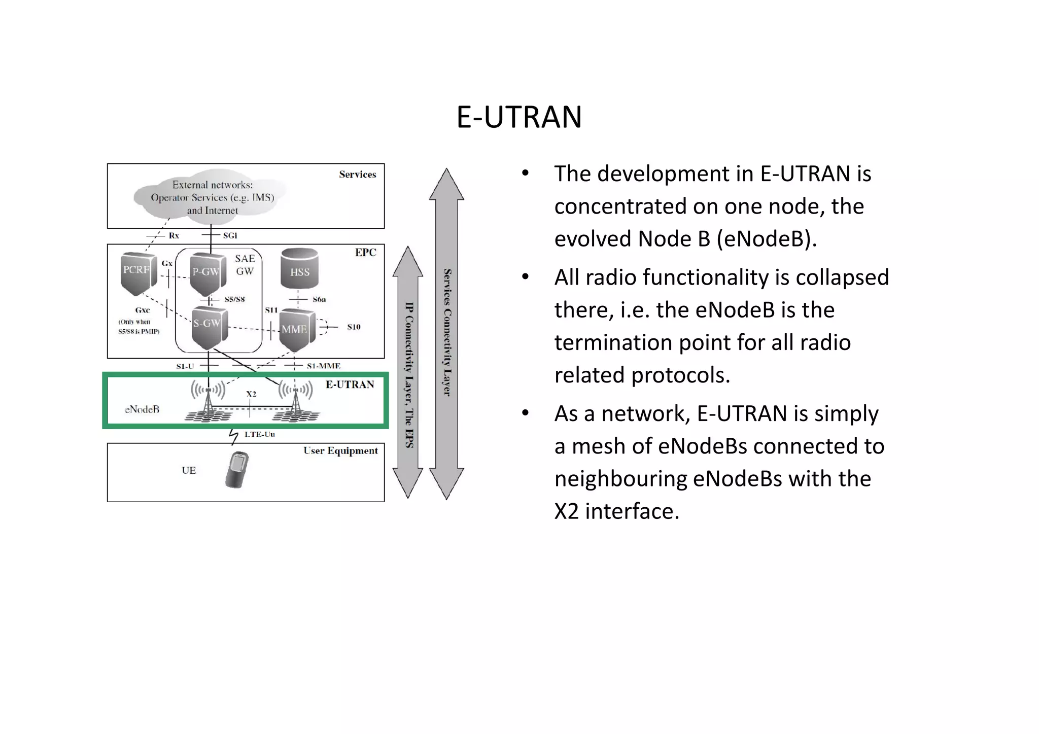 E-UTRAN
   • The development in E-UTRAN is
     concentrated on one node, the
     evolved Node B (eNodeB).
   • All radio functionality is collapsed
     there, i.e. the eNodeB is the
     termination point for all radio
     related protocols.
   • As a network, E-UTRAN is simply
     a mesh of eNodeBs connected to
     neighbouring eNodeBs with the
     X2 interface.
 