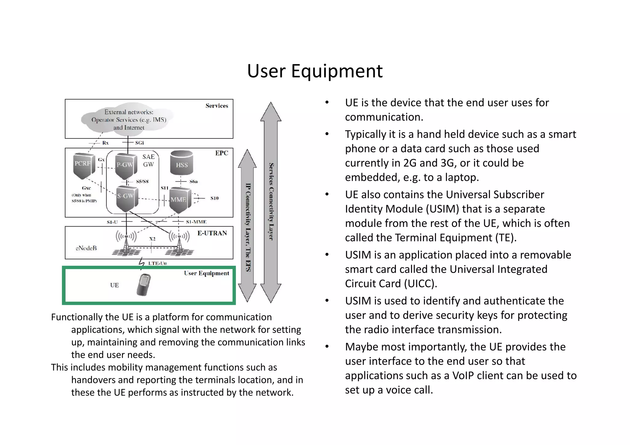 User Equipment
                                                               •   UE is the device that the end user uses for
                                                                   communication.
                                                               •   Typically it is a hand held device such as a smart
                                                                   phone or a data card such as those used
                                                                   currently in 2G and 3G, or it could be
                                                                   embedded, e.g. to a laptop.
                                                               •   UE also contains the Universal Subscriber
                                                                   Identity Module (USIM) that is a separate
                                                                   module from the rest of the UE, which is often
                                                                   called the Terminal Equipment (TE).
                                                               •   USIM is an application placed into a removable
                                                                   smart card called the Universal Integrated
                                                                   Circuit Card (UICC).
                                                               •   USIM is used to identify and authenticate the
Functionally the UE is a platform for communication                user and to derive security keys for protecting
     applications, which signal with the network for setting       the radio interface transmission.
     up, maintaining and removing the communication links      •   Maybe most importantly, the UE provides the
     the end user needs.
This includes mobility management functions such as
                                                                   user interface to the end user so that
     handovers and reporting the terminals location, and in        applications such as a VoIP client can be used to
     these the UE performs as instructed by the network.           set up a voice call.
 