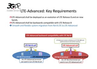LTE-Advanced: Key Requirements
LTE-Advanced shall be deployed as an evolution of LTE Release 8 and on new
bands.
LTE-Advanced shall be backwards compatible with LTE Release 8
 Smooth and flexible system migration from Rel-8 LTE to LTE-Advanced



                LTE-Advanced backward compatibility with LTE Rel-8

                                                  LTE-Advanced contains all features of LTE Rel-8&9 and
                                                        additional features for further evolution


               LTE Rel-8 cell                                 LTE-Advanced cell




     LTE Rel-8 terminal LTE-Advanced terminal   LTE Rel-8 terminal LTE-Advanced terminal
           An LTE-Advanced terminal                       An LTE Rel-8 terminal can
          can work in an LTE Rel-8 cell                 work in an LTE-Advanced cell
 