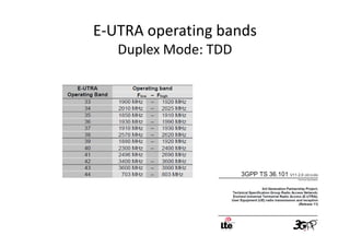 E-UTRA operating bands
   Duplex Mode: TDD
 