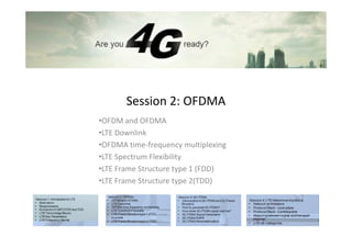 Session 2: OFDMA
•OFDM and OFDMA
•LTE Downlink
•OFDMA time-frequency multiplexing
•LTE Spectrum Flexibility
•LTE Frame Structure type 1 (FDD)
•LTE Frame Structure type 2(TDD)
 