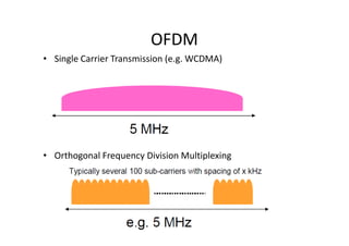 OFDM
• Single Carrier Transmission (e.g. WCDMA)




• Orthogonal Frequency Division Multiplexing
 