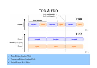 TDD & FDD




•   Time Division Duplex (TDD)
•   Frequency Division Duplex (FDD)
•   Durasi Frame : 2.5 - 20ms                     60
 
