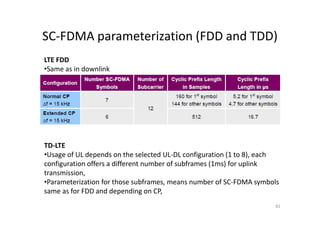 SC-FDMA parameterization (FDD and TDD)
LTE FDD
•Same as in downlink




TD-LTE
•Usage of UL depends on the selected UL-DL configuration (1 to 8), each
configuration offers a different number of subframes (1ms) for uplink
transmission,
•Parameterization for those subframes, means number of SC-FDMA symbols
same as for FDD and depending on CP,
                                                                     82
 