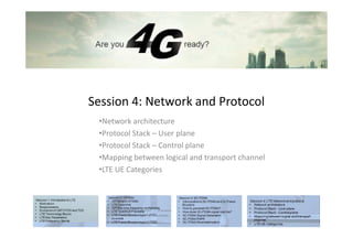 Session 4: Network and Protocol
 •Network architecture
 •Protocol Stack – User plane
 •Protocol Stack – Control plane
 •Mapping between logical and transport channel
 •LTE UE Categories
 