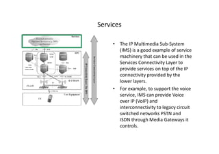 Services

     • The IP Multimedia Sub-System
       (IMS) is a good example of service
       machinery that can be used in the
       Services Connectivity Layer to
       provide services on top of the IP
       connectivity provided by the
       lower layers.
     • For example, to support the voice
       service, IMS can provide Voice
       over IP (VoIP) and
       interconnectivity to legacy circuit
       switched networks PSTN and
       ISDN through Media Gateways it
       controls.
 