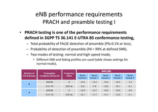 eNB performance requirements
             PRACH and preamble testing I
• PRACH testing is one of the performance requirements
  defined in 3GPP TS 36.141 E-UTRA BS conformance testing,
   – Total probability of FALSE detection of preamble (Pfa 0.1% or less),
   – Probability of detection of preamble (Pd = 99% at defined SNR),
   – Two modes of testing: normal and high-speed mode,
       • Different SNR and fading profiles are used (table shows settings for
         normal mode),
 