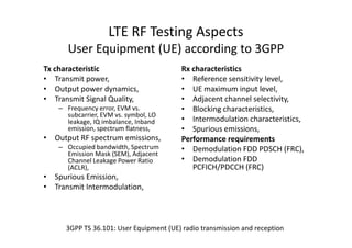 LTE RF Testing Aspects
       User Equipment (UE) according to 3GPP
Tx characteristic                         Rx characteristics
• Transmit power,                         • Reference sensitivity level,
• Output power dynamics,                  • UE maximum input level,
• Transmit Signal Quality,                • Adjacent channel selectivity,
    – Frequency error, EVM vs.            • Blocking characteristics,
      subcarrier, EVM vs. symbol, LO
      leakage, IQ imbalance, Inband       • Intermodulation characteristics,
      emission, spectrum flatness,        • Spurious emissions,
• Output RF spectrum emissions,           Performance requirements
    – Occupied bandwidth, Spectrum        • Demodulation FDD PDSCH (FRC),
      Emission Mask (SEM), Adjacent
      Channel Leakage Power Ratio         • Demodulation FDD
      (ACLR),                                PCFICH/PDCCH (FRC)
• Spurious Emission,
• Transmit Intermodulation,



      3GPP TS 36.101: User Equipment (UE) radio transmission and reception
 