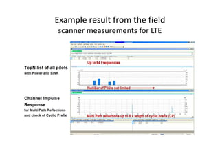 Example result from the field
scanner measurements for LTE
 