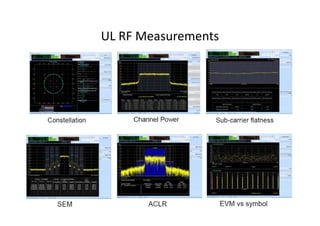 UL RF Measurements
 