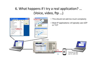 6. What happens if I try a real application? …
           (Voice, video, ftp …)
 