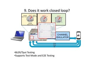 9. Does it work closed loop?




•BLER/Tput Testing
•Supports Test Mode and E2E Testing
 
