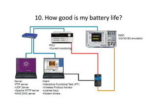 10. How good is my battery life?
 
