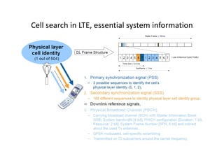Cell search in LTE, essential system information
 