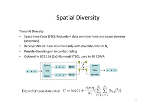 Spatial Diversity
Transmit Diversity
•   Space-time Code (STC): Redundant data sent over time and space domains
    (antennas).
•   Receive SNR increase about linearity with diversity order Nr Nt
•   Provide diversity gain to combat fading
•   Optional in 802.16d (2x2 Alamouti STBC), used in 3G CDMA




                                                                             73
 