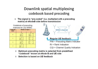 Downlink spatial multiplexing
  codebook based precoding
 
