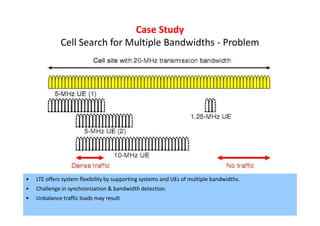 Case Study
             Cell Search for Multiple Bandwidths - Problem




•   LTE offers system flexibility by supporting systems and UEs of multiple bandwidths.
•   Challenge in synchronization & bandwidth detection.
•   Unbalance traffic loads may result
                                                                                          9
 