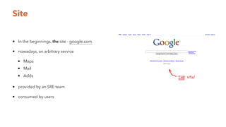 Site
In the beginnings, the site - google.com
nowadays, an arbitrary service
Maps
Mail
Adds
provided by an SRE team
consumed by users
 