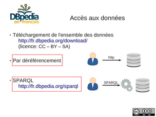 Accès aux données

●   Téléchargement de l'ensemble des données
      http://fr.dbpedia.org/download/
      (licence: CC – BY – SA)

                                         http
●   Par déréférencement


●   SPARQL                              SPARQL
      http://fr.dbpedia.org/sparql
 