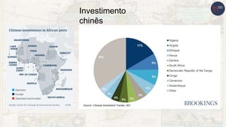 Investimento
chinês
 