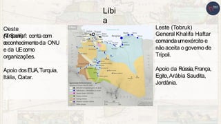 Líbi
a
Leste (Tobruk)
General Khalifa Haftar
comandaumexército e
não aceita o governo de
Trípoli.
Apoio da Rússia,França,
Egito,Arábia Saudita,
Jordânia.
Oeste
(Trípoli)
Al Sarraf: conta com
o
reconhecimentoda ONU
e da UEcomo
organizações.
Apoio dosEUA,Turquia,
Itália, Qatar.
 