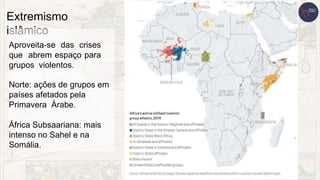 Extremismo
islâmico
Aproveita-se das crises
que abrem espaço para
grupos violentos.
Norte: ações de grupos em
países afetados pela
Primavera Árabe.
África Subsaariana: mais
intenso no Sahel e na
Somália.
 