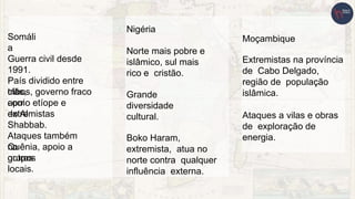 Somáli
a
Guerra civil desde
1991.
País dividido entre
clãs,
tribos, governo fraco
com
apoio etíope e
extremistas
do Al
Shabbab.
Ataques também
no
Quênia, apoio a
outros
grupos
locais.
Moçambique
Extremistas na província
de Cabo Delgado,
região de população
islâmica.
Ataques a vilas e obras
de exploração de
energia.
Nigéria
Norte mais pobre e
islâmico, sul mais
rico e cristão.
Grande
diversidade
cultural.
Boko Haram,
extremista, atua no
norte contra qualquer
influência externa.
 