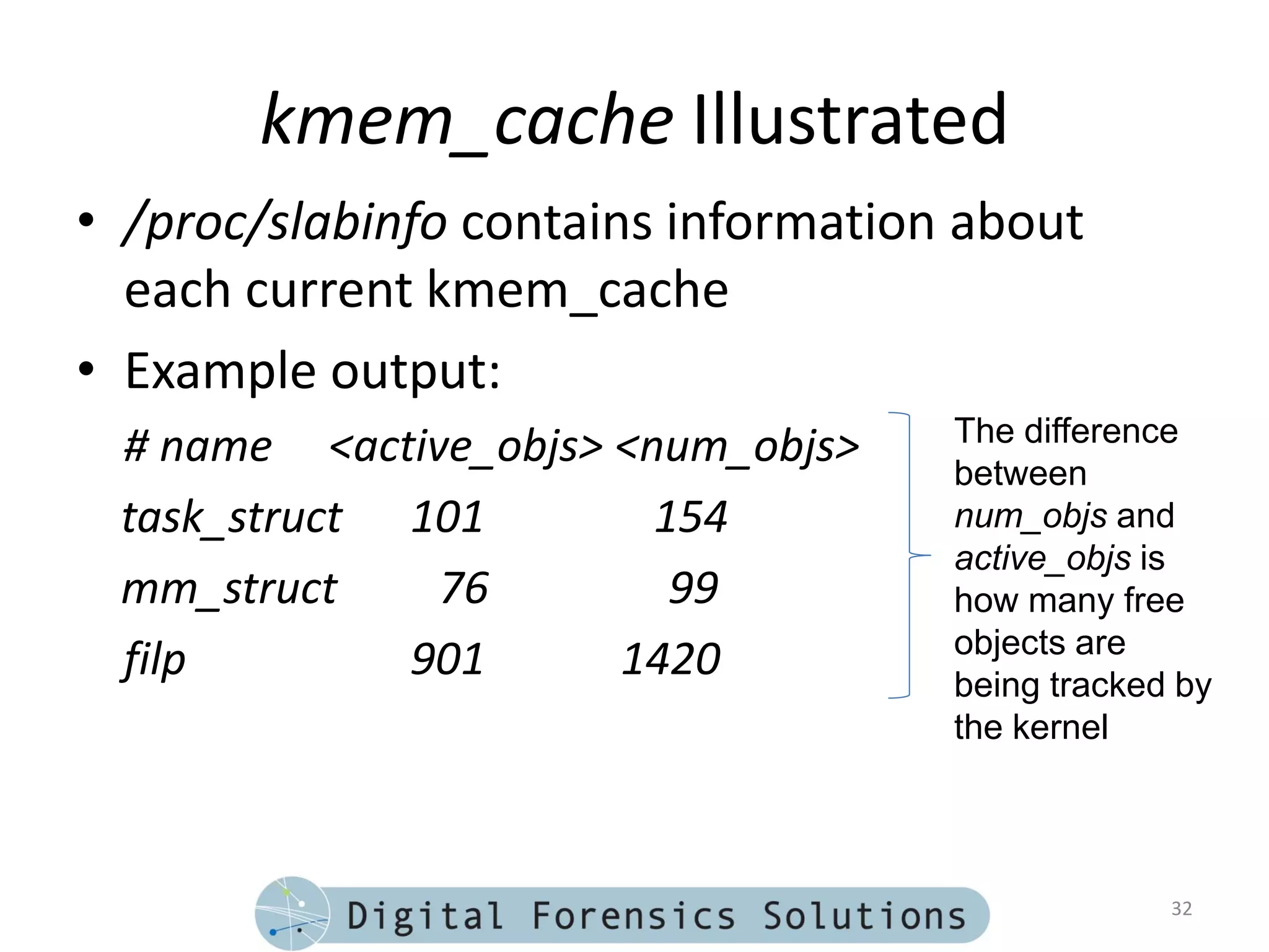 kmem_cache Illustrated
• /proc/slabinfo contains information about
  each current kmem_cache
• Example output:
                                     The difference
 # name <active_objs> <num_objs>     between
 task_struct 101        154          num_objs and
                                     active_objs is
 mm_struct    76         99          how many free
                                     objects are
 filp        901      1420           being tracked by
                                     the kernel



                                                  32
 