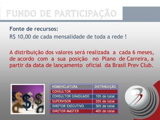 Fonte de recursos: R$ 10,00 de cada mensalidade de toda a rede ! A distribuição dos valores será realizada  a  cada 6 meses, de acordo  com  a  sua  posição  no  Plano  de Carreira, a partir da data de lançamento  oficial  da Brasil Prev Club. 