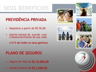 PREVIDÊNCIA PRIVADA Depósitos a partir de R$ 50,00 Aporte mensal de  acordo  com  o desenvolvimento de sua rede. (14 % de todos os seus ganhos) PLANO DE SEGUROS Seguro de Vida de  R$ 10.000,00 Auxílio Funeral de  R$ 3.000,00 