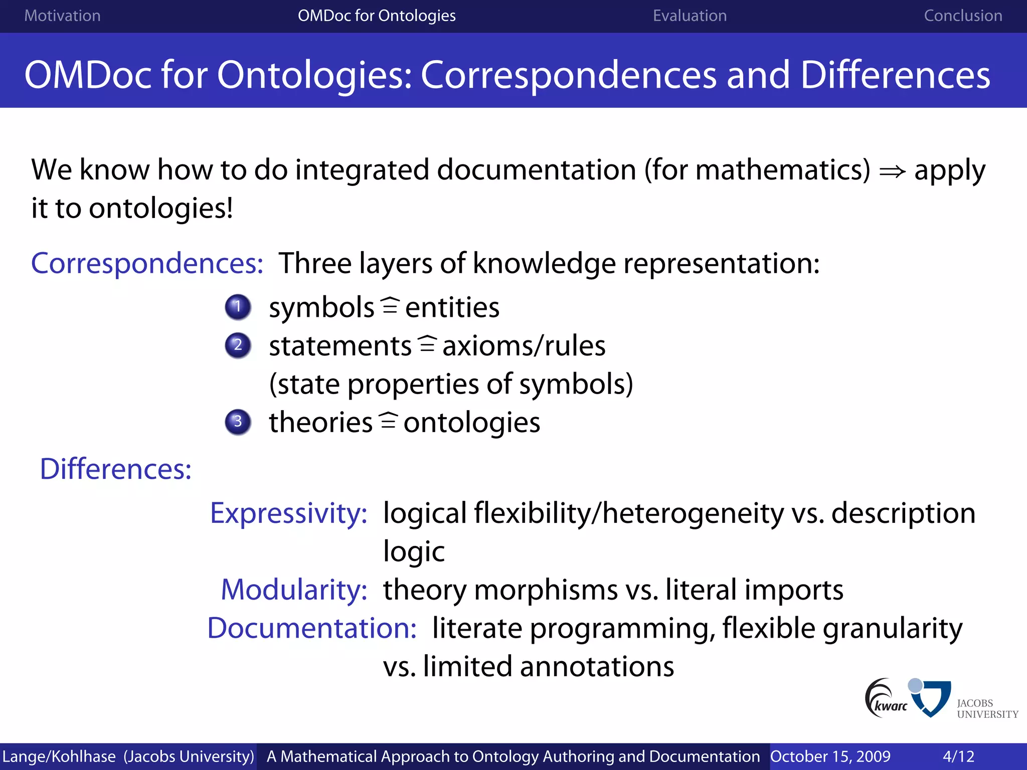 Motivation                          OMDoc for Ontologies                          Evaluation                        Conclusion


  OMDoc for Ontologies: Correspondences and Differences

   We know how to do integrated documentation (for mathematics) ⇒ apply
   it to ontologies!
   Correspondences: Three layers of knowledge representation:
                1  symbols = entities
                2  statements = axioms/rules
                   (state properties of symbols)
                3  theories = ontologies
    Differences:
                          Expressivity: logical flexibility/heterogeneity vs. description
                                        logic
                           Modularity: theory morphisms vs. literal imports
                          Documentation: literate programming, flexible granularity
                                        vs. limited annotations

Lange/Kohlhase (Jacobs University) A Mathematical Approach to Ontology Authoring and Documentation October 15, 2009     4/12
 