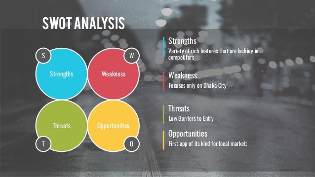 Online business plan template image