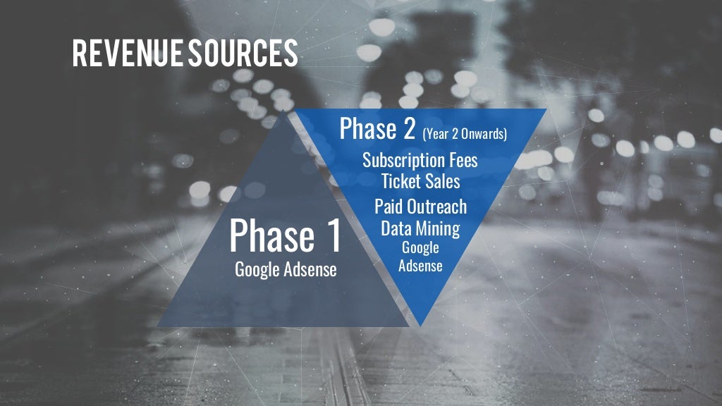 Business plan pdf image