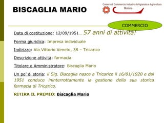 BISCAGLIA MARIO Data di costituzione : 12/09/1951 …   57 anni di attività! Forma giuridica :  Impresa individuale Indirizzo :  Via Vittorio Veneto, 38 – Tricarico Descrizione attività :  farmacia Titolare o Amministratore :  Biscaglia Mario Un po’ di storia :  il Sig. Biscaglia nasce a Tricarico il 16/01/1920 e dal 1951 conduce ininterrottamente la gestione della sua storica farmacia di Tricarico . RITIRA IL PREMIO:  Biscaglia Mario COMMERCIO 