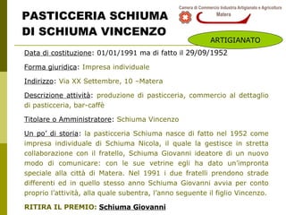 PASTICCERIA SCHIUMA DI SCHIUMA VINCENZO Data di costituzione : 01/01/1991 ma di fatto il  29/09/1952 Forma giuridica :  Impresa individuale  Indirizzo :  Via XX Settembre, 10 –Matera Descrizione attività :  produzione di pasticceria, commercio al dettaglio di pasticceria, bar-caffè Titolare o Amministratore :  Schiuma Vincenzo  Un po’ di storia :  la pasticceria Schiuma nasce di fatto nel 1952 come impresa individuale di Schiuma Nicola, il quale la gestisce in stretta collaborazione con il fratello, Schiuma Giovanni ideatore di un nuovo modo di comunicare: con le sue vetrine egli ha dato un’impronta speciale alla città di Matera. Nel 1991 i due fratelli prendono strade differenti ed in quello stesso anno Schiuma Giovanni avvia per conto proprio l’attività, alla quale subentra, l’anno seguente il figlio Vincenzo. RITIRA IL PREMIO:  Schiuma Giovanni ARTIGIANATO 